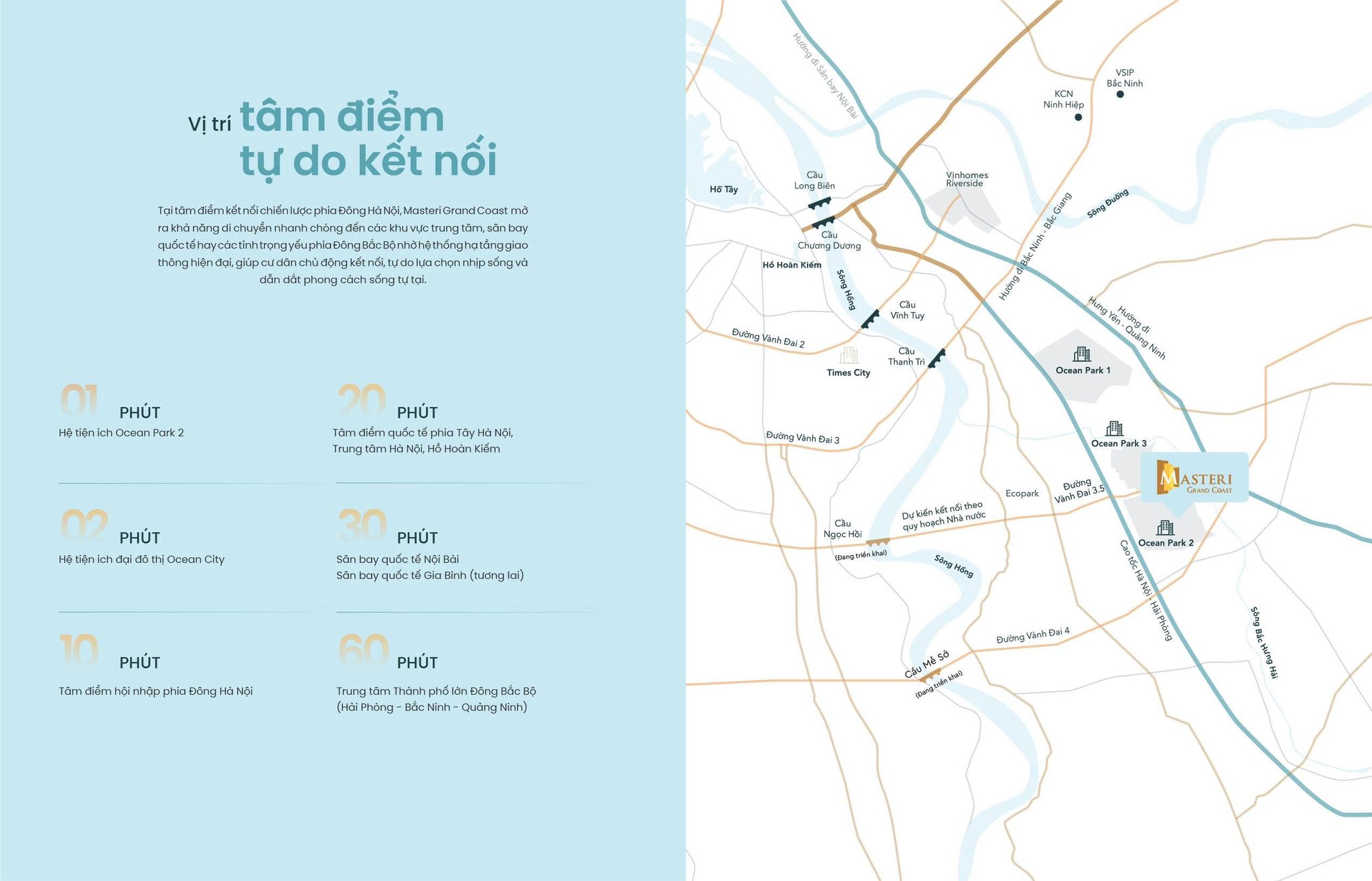 Vi tri masteri grand coast